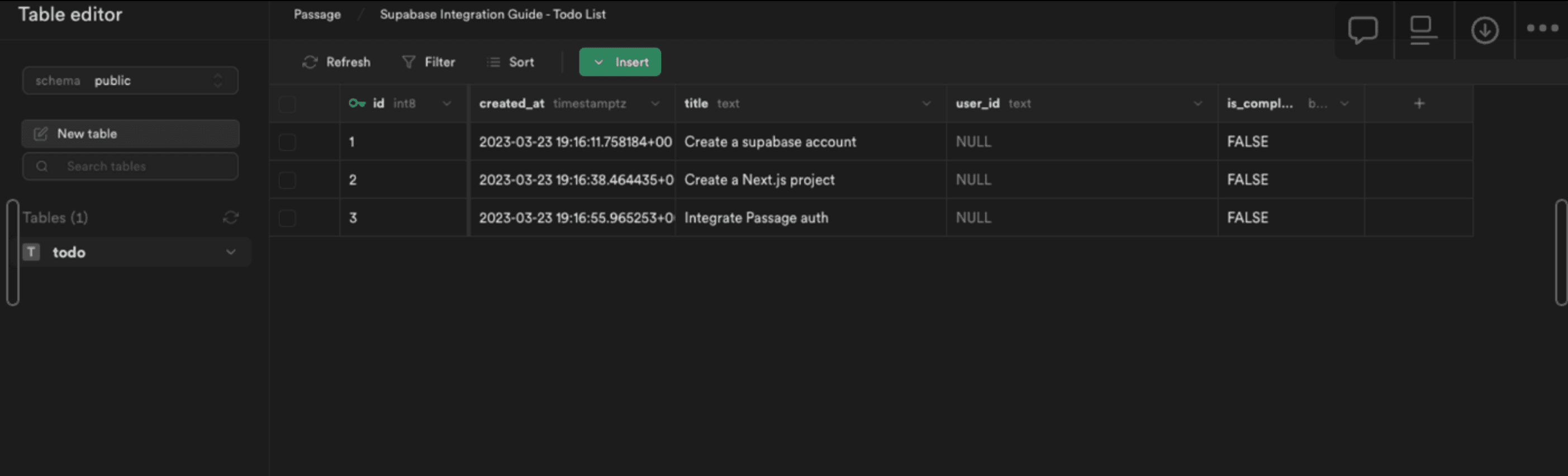 Table with multiple todo items.